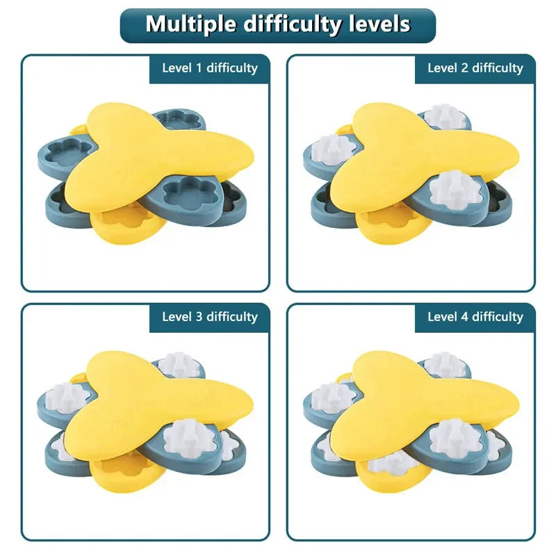 CleverFeeder: Engaging Multi-Layer Puzzle Feeder Toy For Dogs